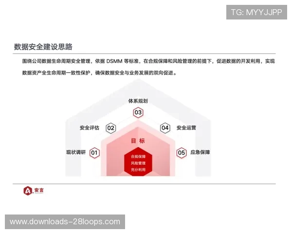 内容安全审核机制强化，保障合规传播。